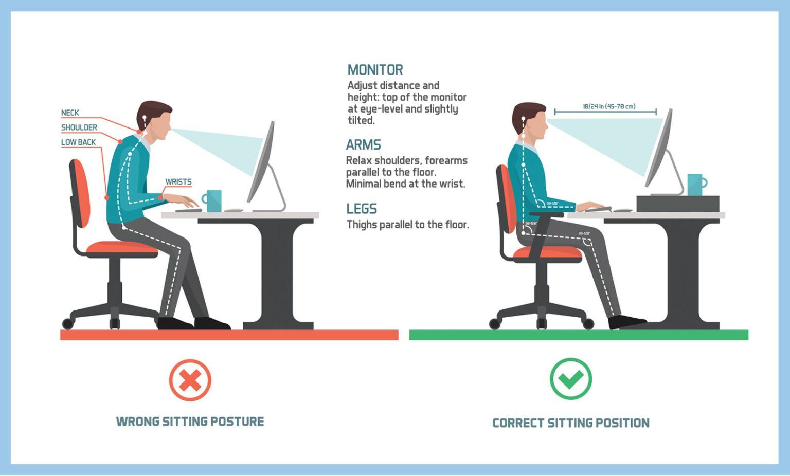 How To Sit With Lower Back Pain (Is There A Right Way To Sit?)
