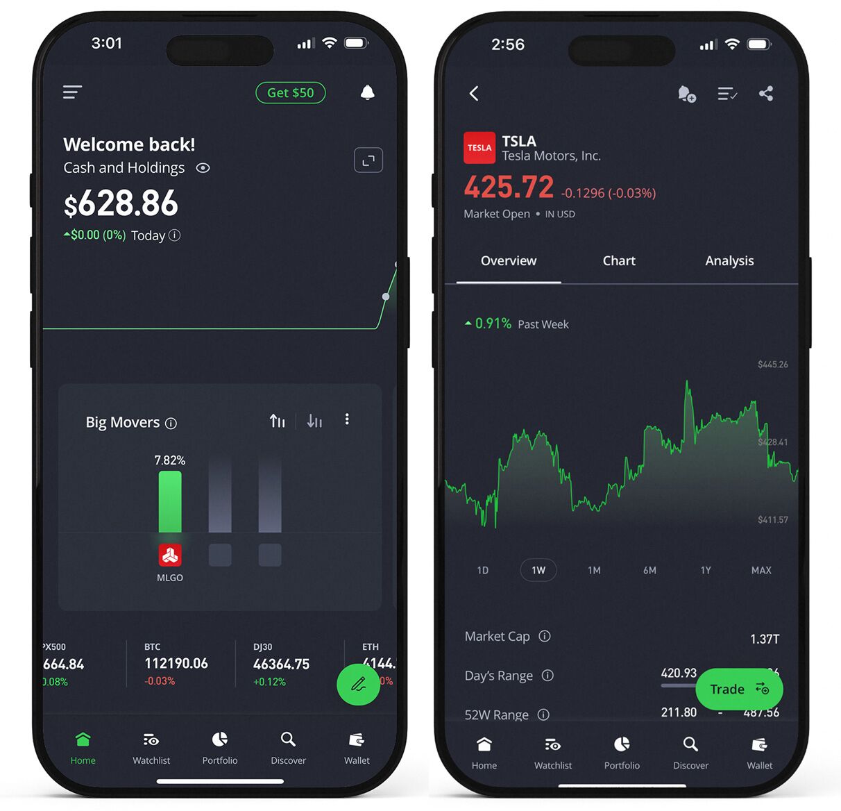 eToro Review Australia: Pros, Cons, Fees & Verdict