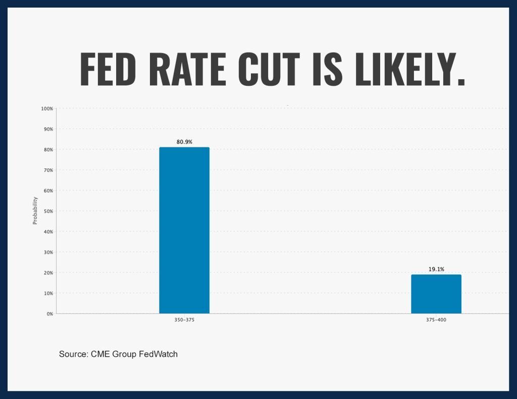 AUD To USD Forecast: Will The Aussie Hit US$0.70 In 2026?