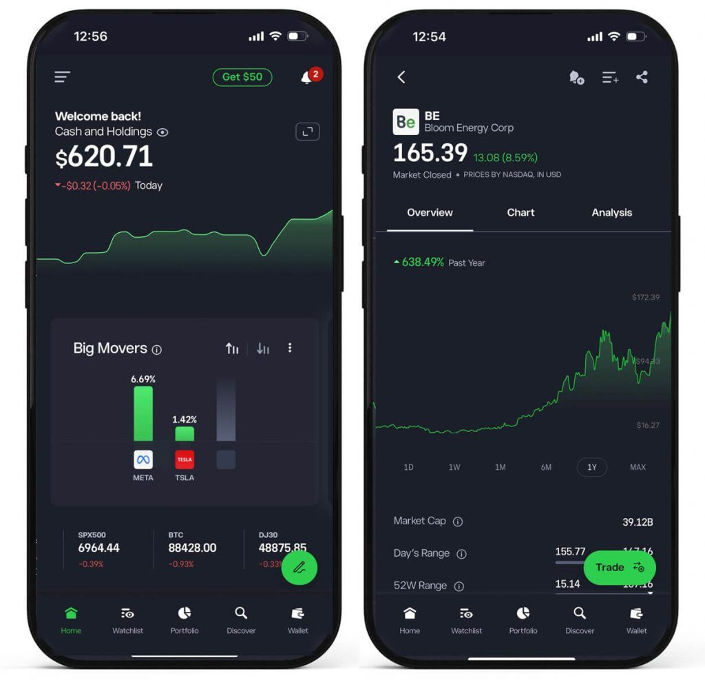 14 Best Share Trading Platforms In Australia [Unexpected]