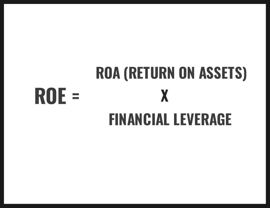How To Calculate And Improve Your Return On Equity